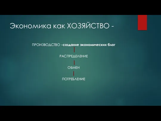 Экономика как ХОЗЯЙСТВО - ПРОИЗВОДСТВО –создание экономических благ РАСПРЕДЕЛЕНИЕ ОБМЕН ПОТРЕБЛЕНИЕ