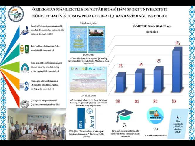 ÓZBEKSTAN MÁMLEKTLIK DENE TÁRBIYASÍ HÁM SPORT UNIVERSITETI NÓKIS FILIALÍNÍŃ ILIMIY-PEDAGOGIKALÍQ BAǴDARÍNDAǴÍ ISKERLIGI