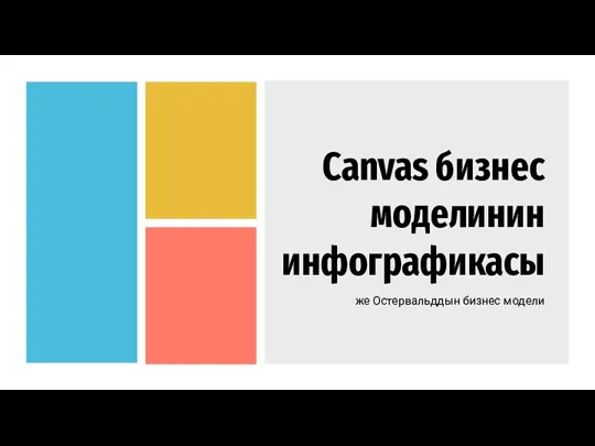 Canvas бизнес моделинин инфографикасы же Остервальддын бизнес модели