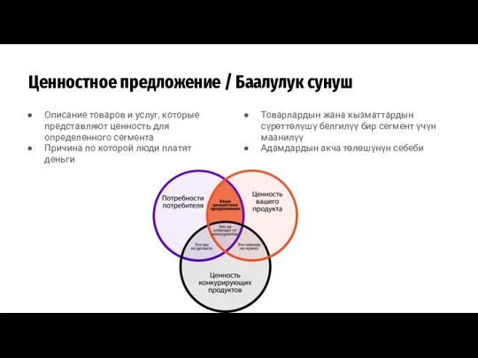 Ценностное предложение / Баалулук сунуш Описание товаров и услуг, которые представляют ценность