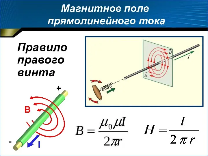 Магнитное поле прямолинейного тока Правило правого винта