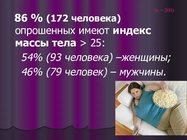 86 % (172 человека) опрошенных имеют индекс массы тела > 25: 54%