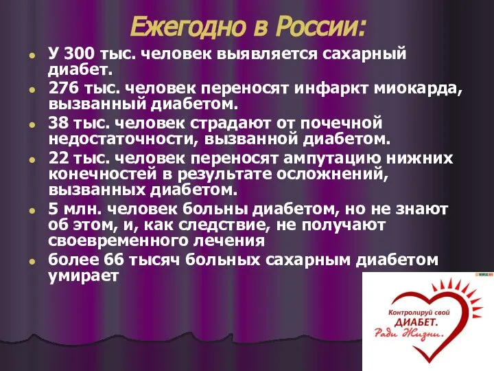 Ежегодно в России: У 300 тыс. человек выявляется сахарный диабет. 276 тыс.