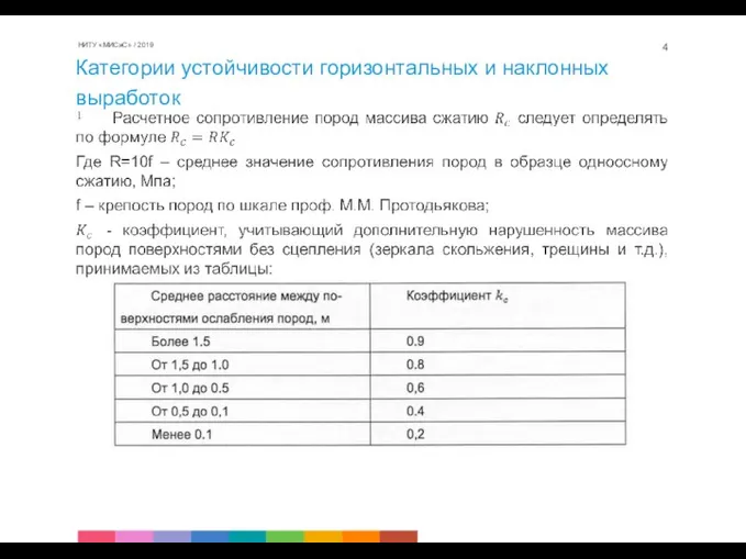 Категории устойчивости горизонтальных и наклонных выработок НИТУ «МИСиС» / 2019