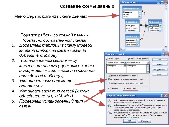 Создание схемы данных Меню Сервис команда схема данных Порядок работы со схемой