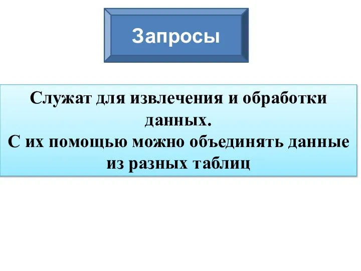 Служат для извлечения и обработки данных. С их помощью можно объединять данные из разных таблиц Запросы