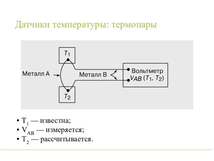 Датчики температуры: термопары T1 — известна; VAB — измеряется; Т2 — рассчитывается.