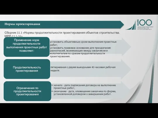 Нормы проектирования Сборник 11.1 «Нормы продолжительности проектирования объектов строительства. МРР-11.1-16»