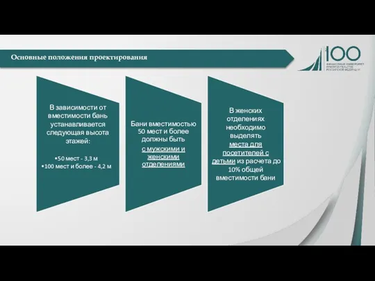 Основные положения проектирования