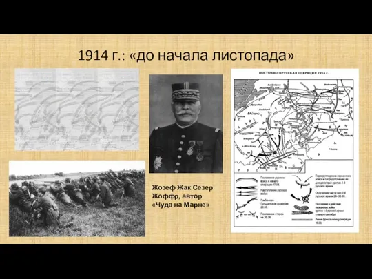 1914 г.: «до начала листопада» Жозеф Жак Сезер Жоффр, автор «Чуда на Марне»