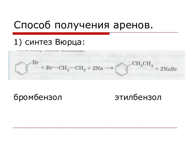 Способ получения аренов. 1) синтез Вюрца: бромбензол этилбензол