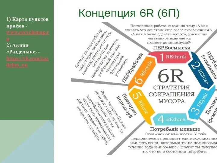 1) Карта пунктов приёма - www.recyclemap.ru 2) Акции «Раздельно» - https://vk.com/razdelno_nn