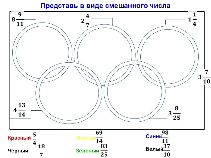 Красный Черный Жёлтый Зелёный Синий Белый Представь в виде смешанного числа