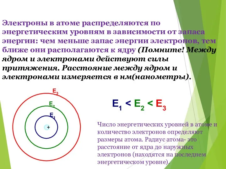 Электроны в атоме распределяются по энергетическим уровням в зависимости от запаса энергии: