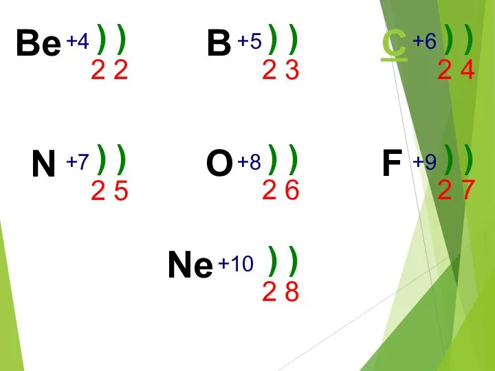 B +5 ) ) 2 3 C +6 ) ) 2 4