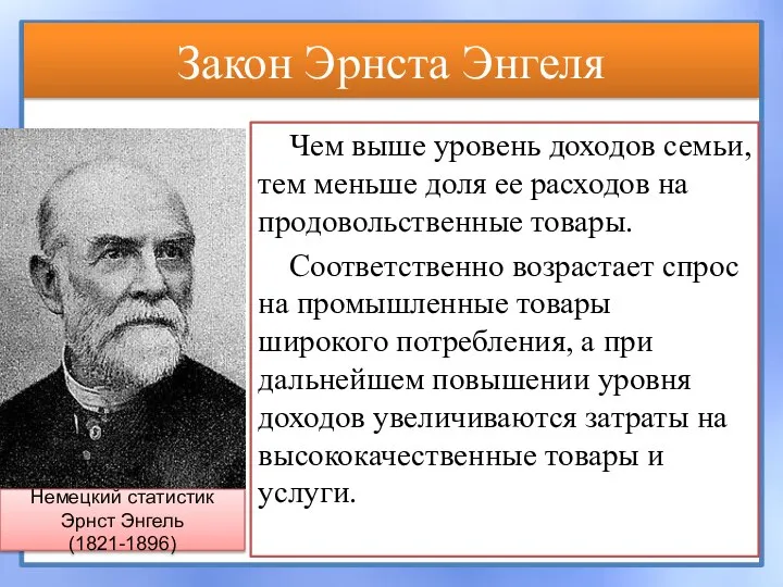 Закон Эрнста Энгеля Чем выше уровень доходов семьи, тем меньше доля ее