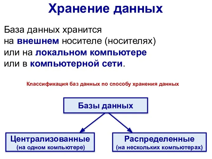 База данных хранится на внешнем носителе (носителях) или на локальном компьютере или