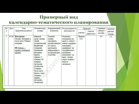 Примерный вид календарно-тематического планирования