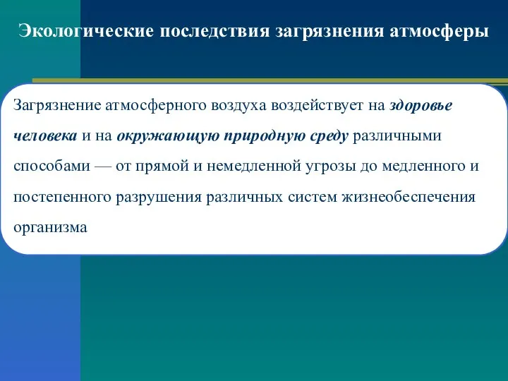 Экологические последствия загрязнения атмосферы Загрязнение атмосферного воздуха воздействует на здоровье человека и