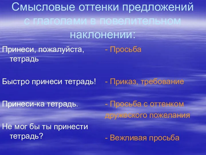 Смысловые оттенки предложений с глаголами в повелительном наклонении: Принеси, пожалуйста, тетрадь Быстро