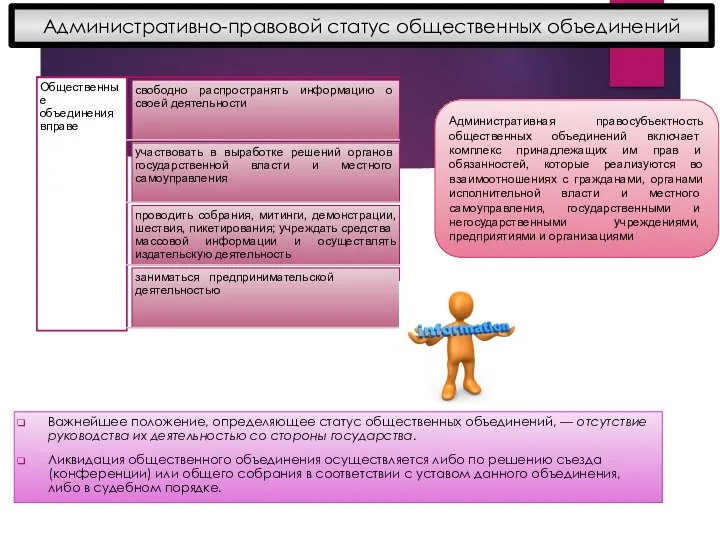 Административно-правовой статус общественных объединений Важнейшее положение, определяющее статус об­щественных объединений, — отсутствие