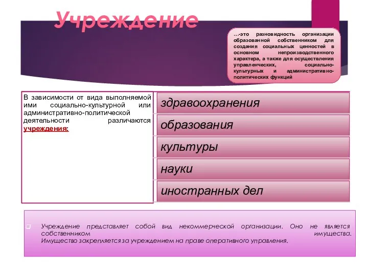 Учреждение представ­ляет собой вид некоммерческой организации. Оно не является собственником имущества. Имущество