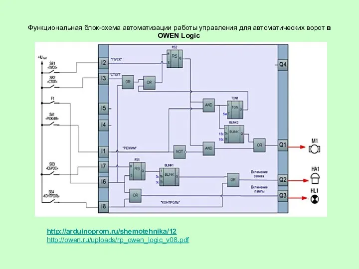 Функциональная блок-схема автоматизации работы управления для автоматических ворот в OWEN Logic http://arduinoprom.ru/shemotehnika/12 http://owen.ru/uploads/rp_owen_logic_v08.pdf