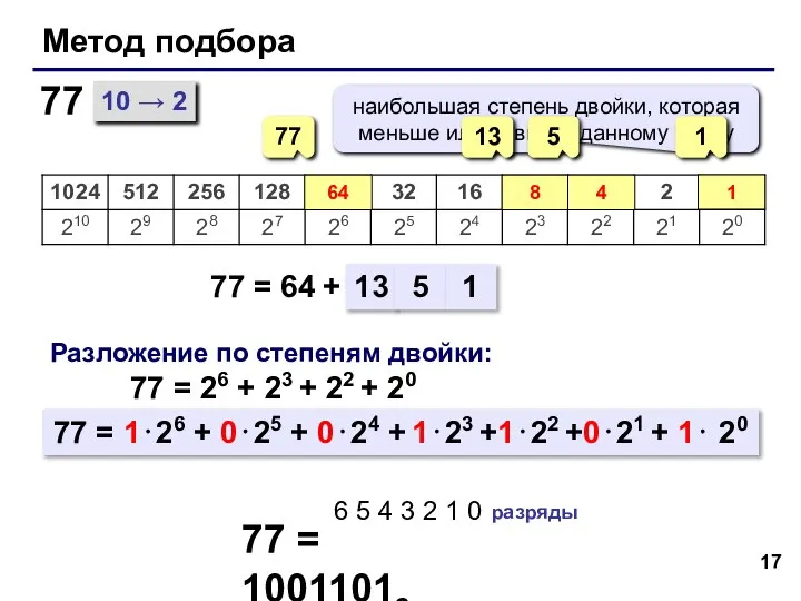 Метод подбора 10 → 2 77 = 64 + 77 77 64