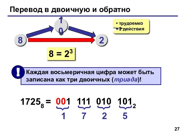 Перевод в двоичную и обратно 8 10 2 трудоемко 2 действия 8