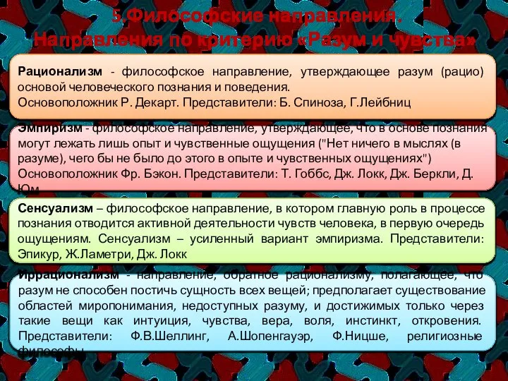 5.Философские направления. Направления по критерию «Разум и чувства» Рационализм - философское направление,