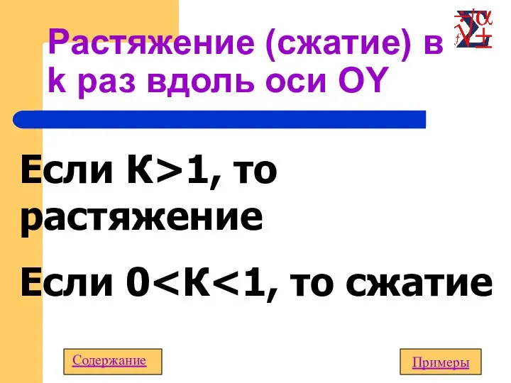 Растяжение (сжатие) в k раз вдоль оси OY Содержание Примеры Если К>1, то растяжение Если 0