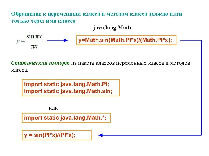 y=Math.sin(Math.PI*x)/(Math.PI*x); java.lang.Math y = sin(PI*x)/(PI*x); Обращение к переменным класса и методам класса
