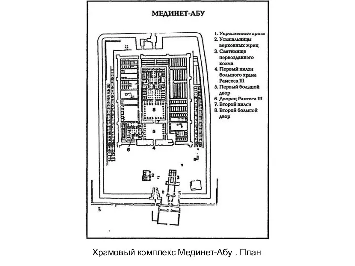 Храмовый комплекс Мединет-Абу . План