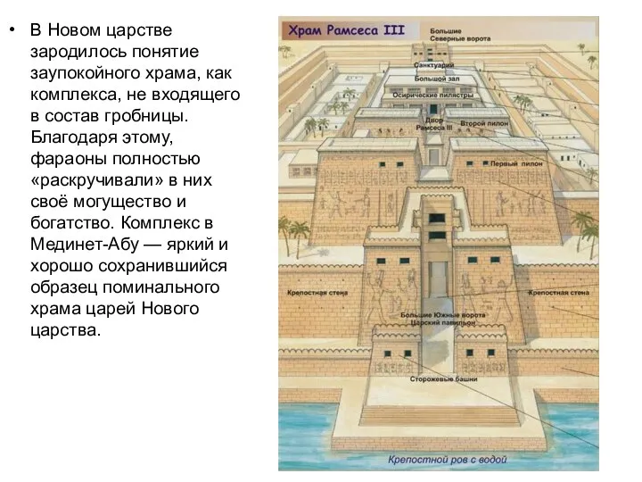 В Новом царстве зародилось понятие заупокойного храма, как комплекса, не входящего в