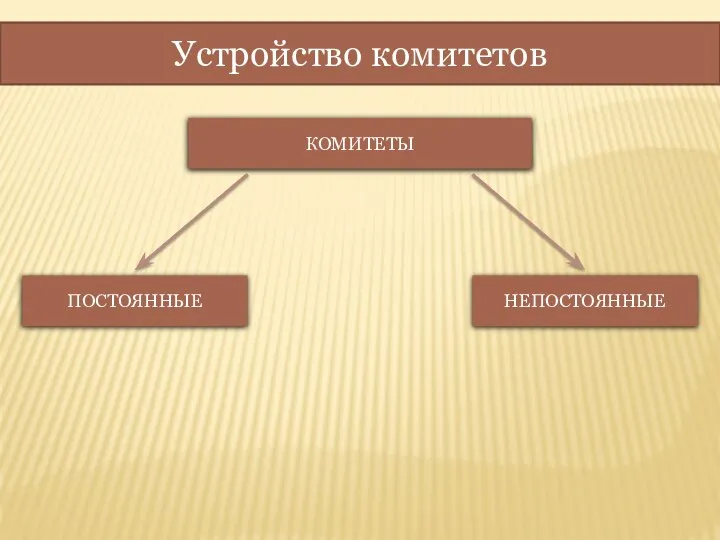 КОМИТЕТЫ Устройство комитетов ПОСТОЯННЫЕ НЕПОСТОЯННЫЕ