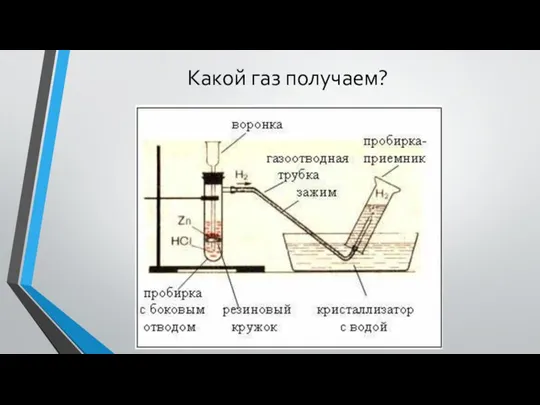 Какой газ получаем?