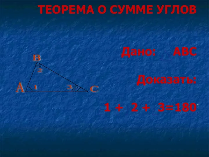 ТЕОРЕМА О СУММЕ УГЛОВ Дано: АВС Доказать: 1 + 2 + 3=180