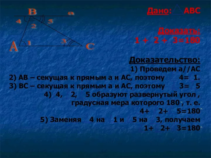 Дано: АВС Доказать: 1 + 2 + 3=180 Доказательство: 1) Проведем а//АС