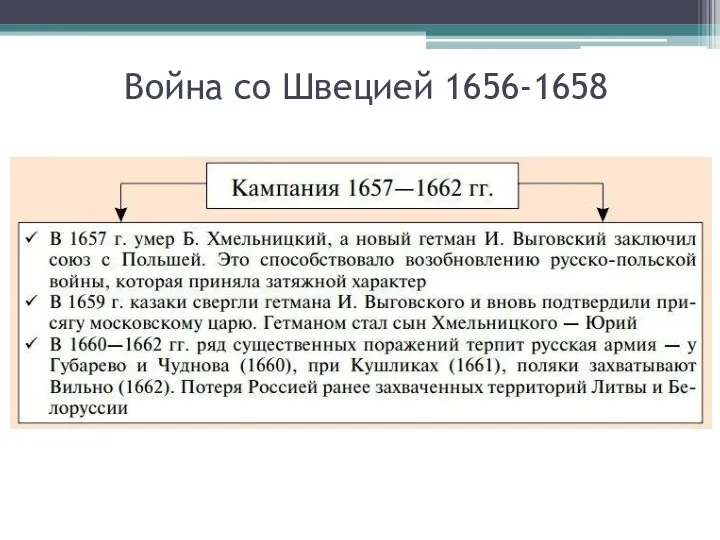 Война со Швецией 1656-1658