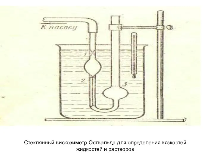 Стеклянный вискозиметр Оствальда для определения вязкостей жидкостей и растворов