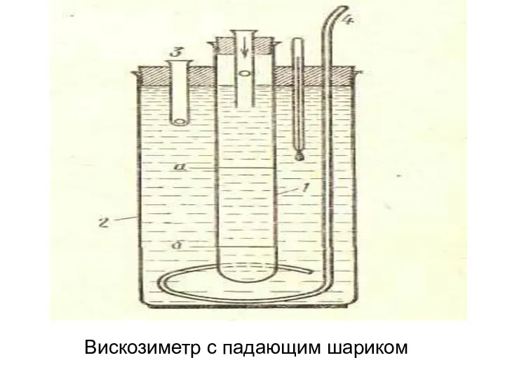 Вискозиметр с падающим шариком