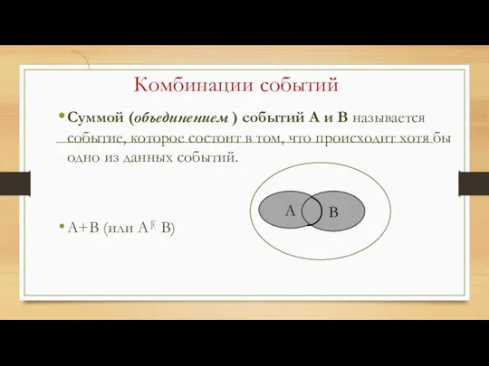 Комбинации событий Суммой (объединением ) событий А и В называется событие, которое