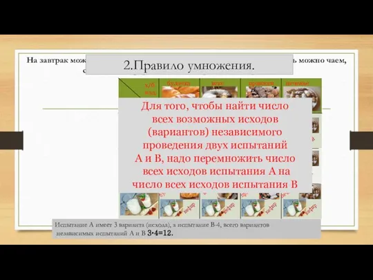 На завтрак можно выбрать булочку, кекс, пряники или печенье, запить можно чаем,