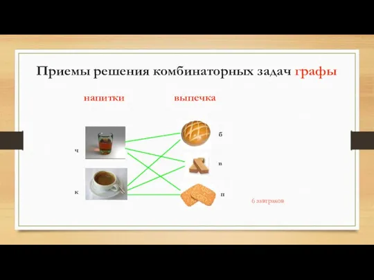 6 завтраков напитки выпечка ч к б п в Приемы решения комбинаторных задач графы