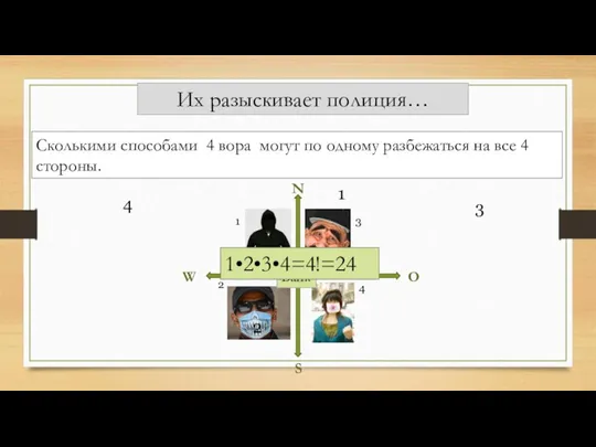 Сколькими способами 4 вора могут по одному разбежаться на все 4 стороны.