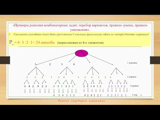 «Примеры решения комбинаторных задач: перебор вариантов, правило суммы, правило умножения». Сколькими способами