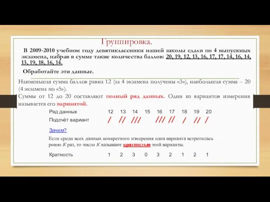 Группировка. В 2009-2010 учебном году девятиклассники нашей школы сдали по 4 выпускных