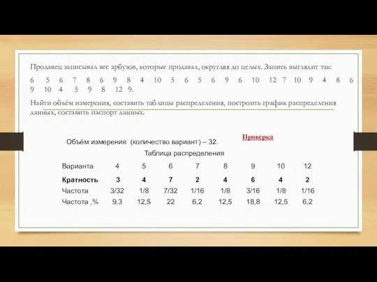 Продавец записывал вес арбузов, которые продавал, округляя до целых. Запись выглядит так: