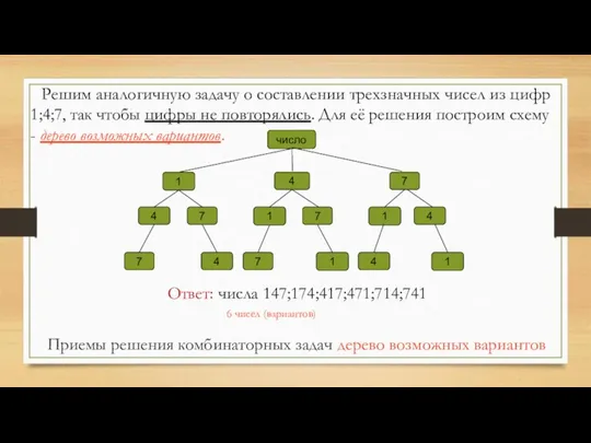 Приемы решения комбинаторных задач дерево возможных вариантов Решим аналогичную задачу о составлении