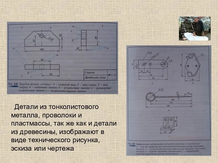 Детали из тонколистового металла, проволоки и пластмассы, так же как и детали